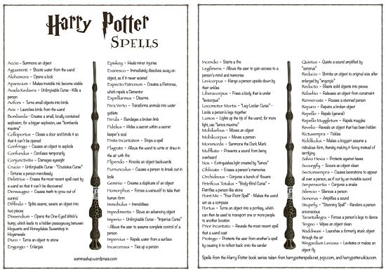 Hechizos de Harry Potter